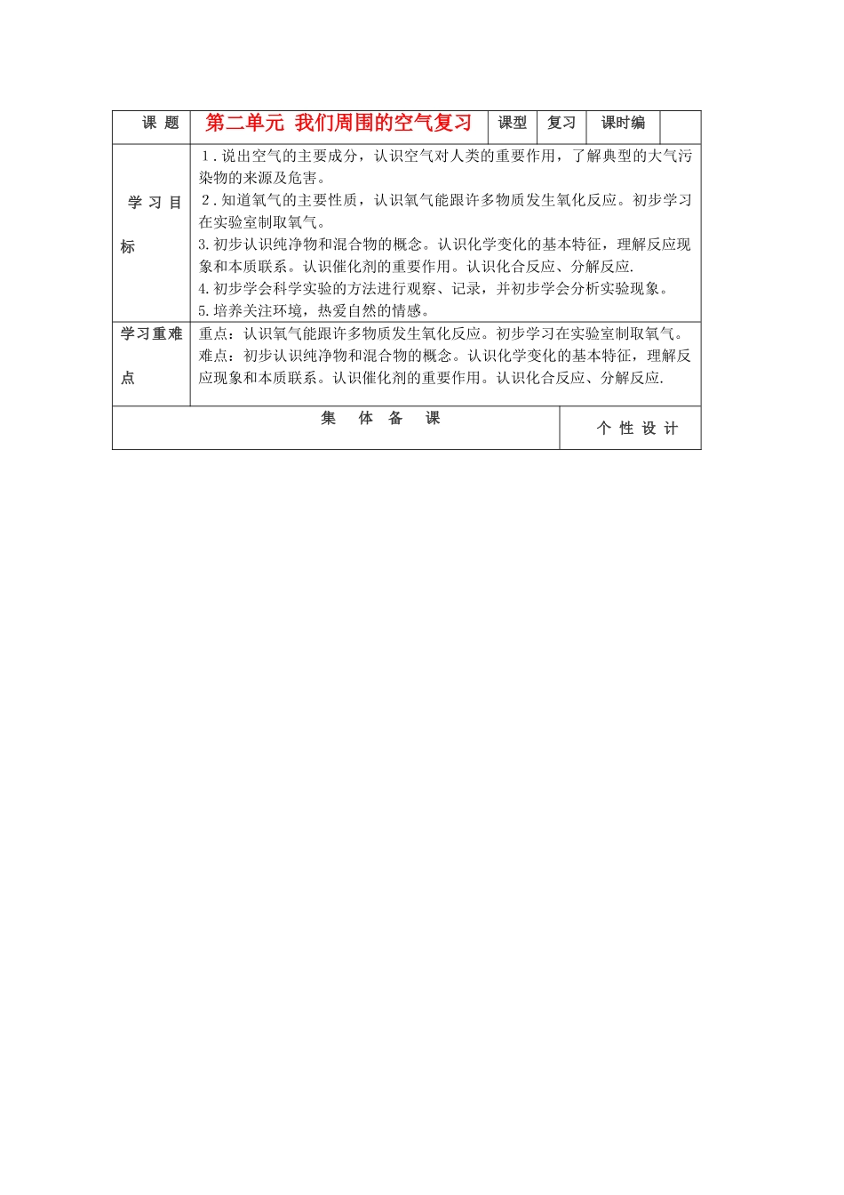 山东省东营区一中八年级化学全册 第二单元 我们周围的空气复习课学案 新人教版（五四学制）_第1页