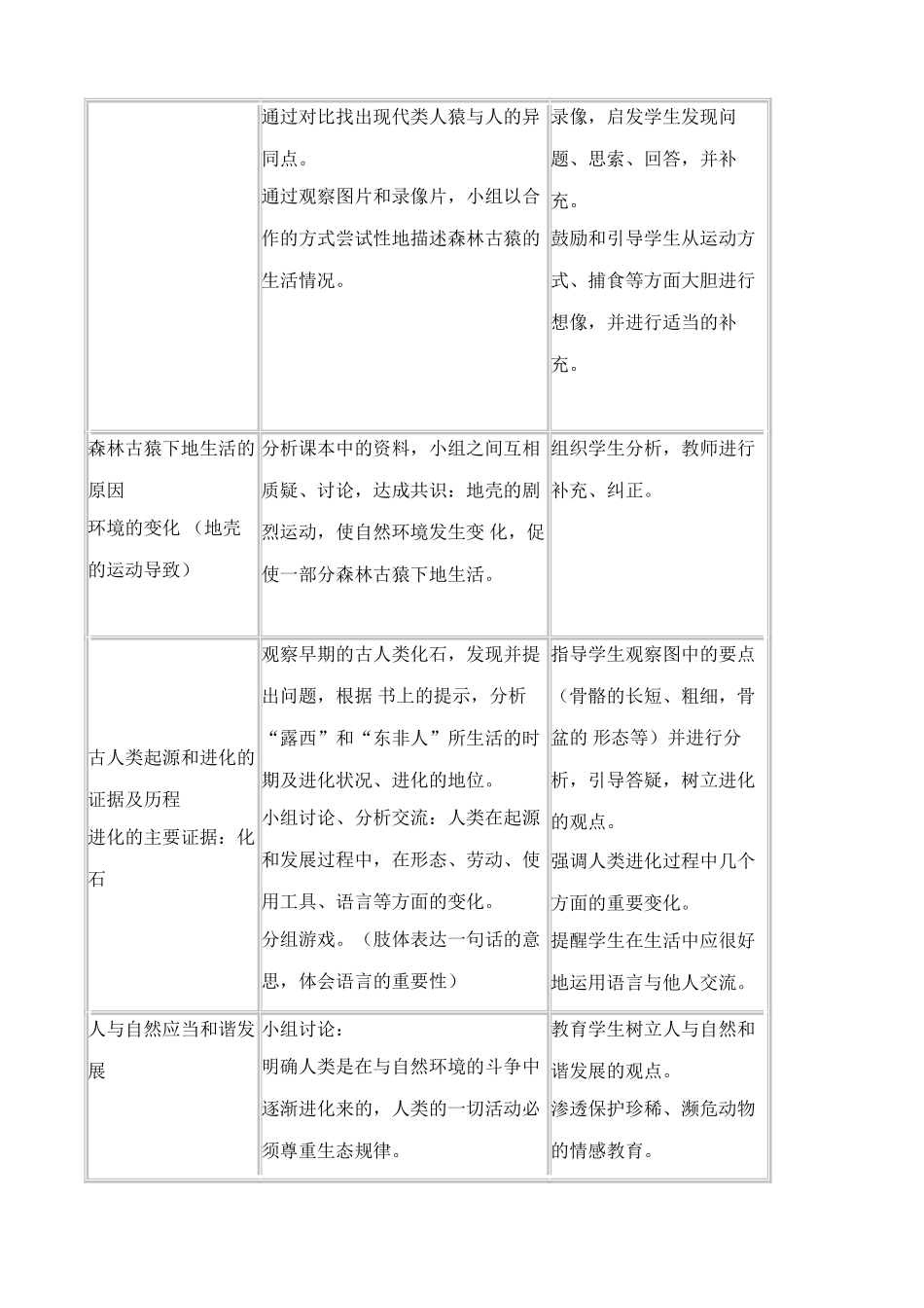 八年级生物鲁教版人类的起源和发展(1)_第2页