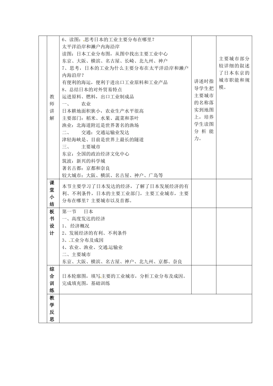 七年级地理下册 8.1 日本学案2（无答案） 湘教版-湘教版初中七年级下册地理学案_第2页