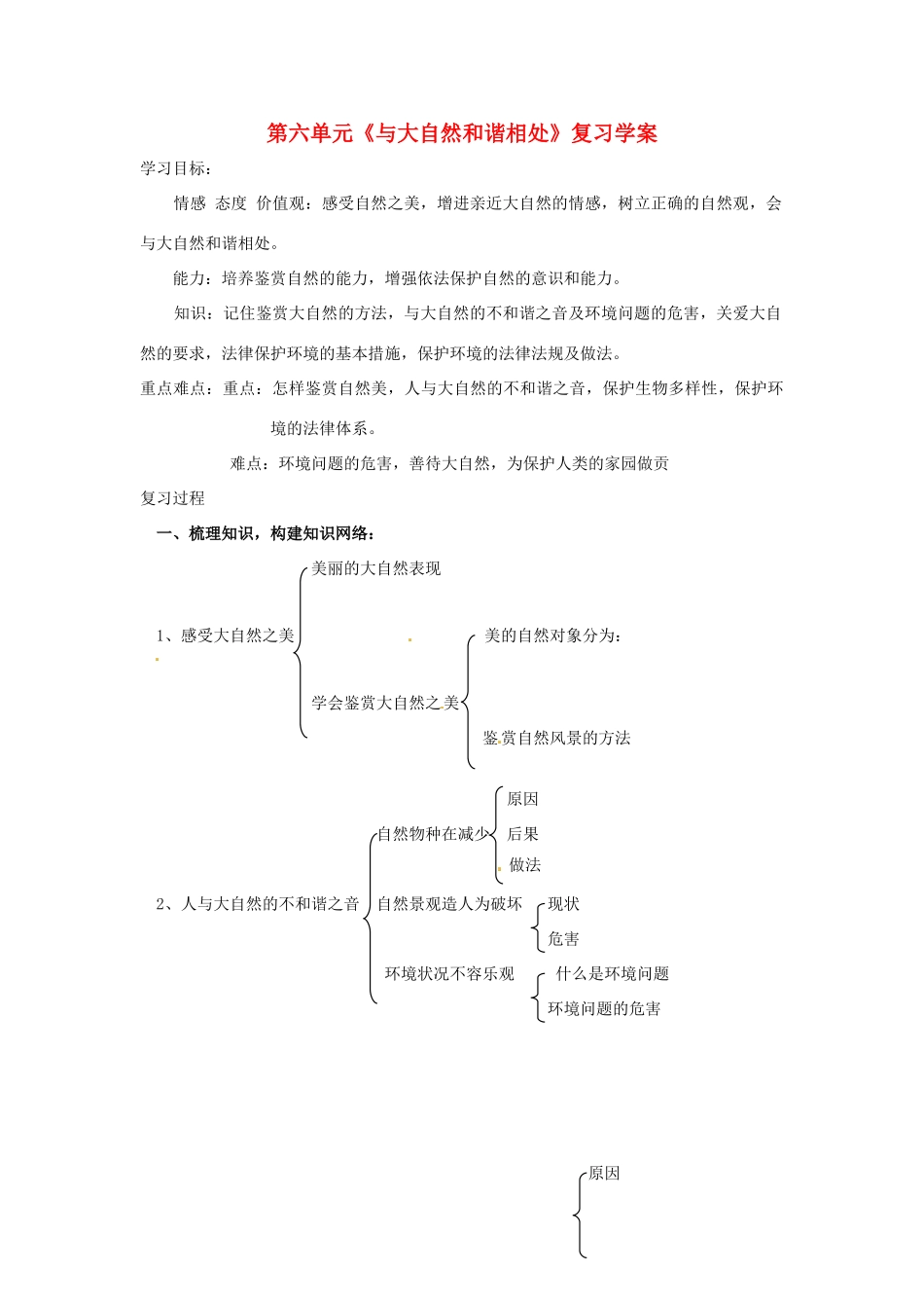 八年年政治下册：第六单元《与大自然和谐相处》复习学案（鲁教版）_第1页