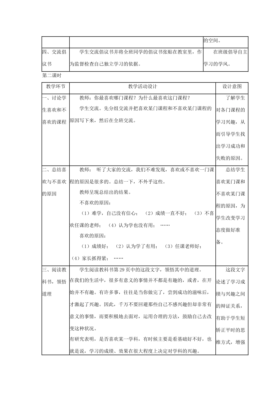 七年级政治上：第四课《工欲善其事，必先利其器》教学设计2（教科版教材）_第2页