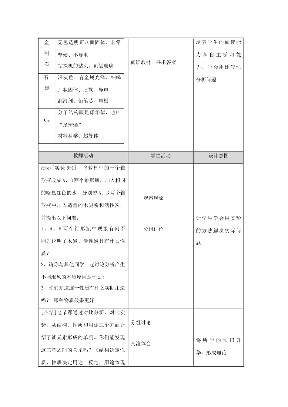 2013年秋九年级化学上册 第六单元 碳和碳的氧化物 课题1 金刚石、石墨和C60（第1课时）教案 （新版）新人教版_第2页