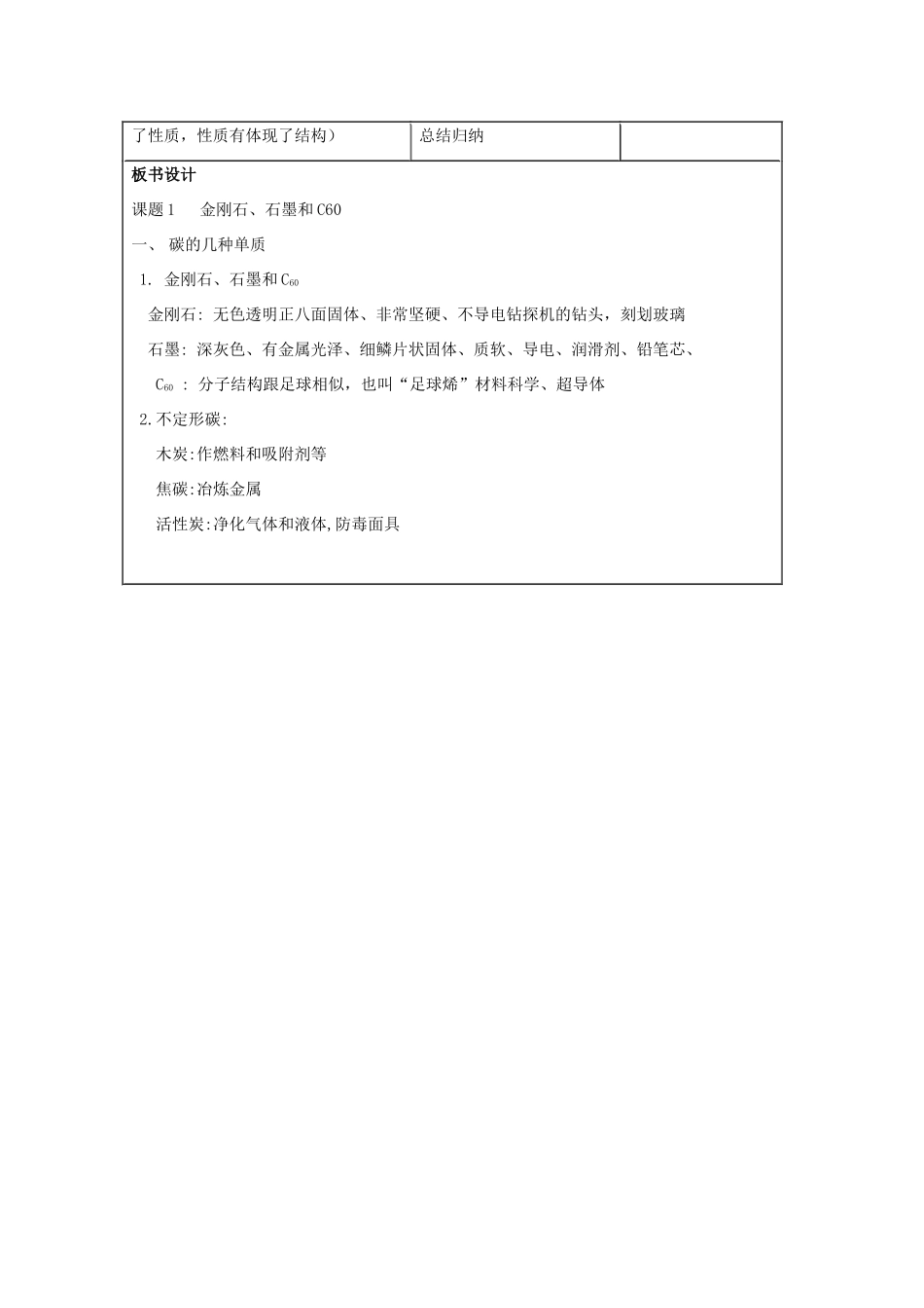 2013年秋九年级化学上册 第六单元 碳和碳的氧化物 课题1 金刚石、石墨和C60（第1课时）教案 （新版）新人教版_第3页