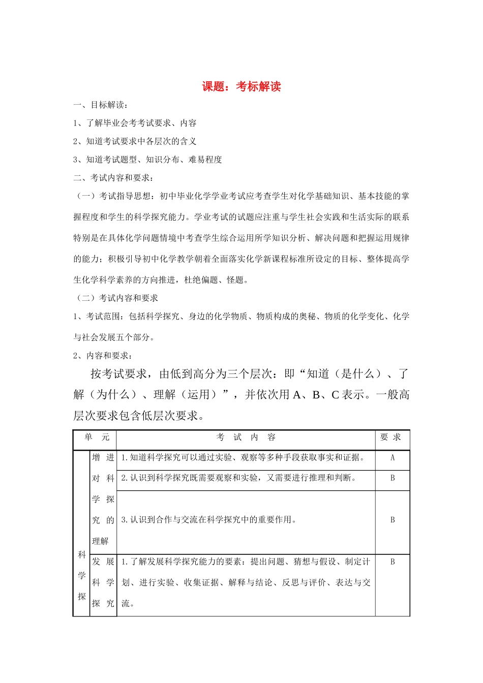 2013届九年级化学稳步提升复习教案13_第1页
