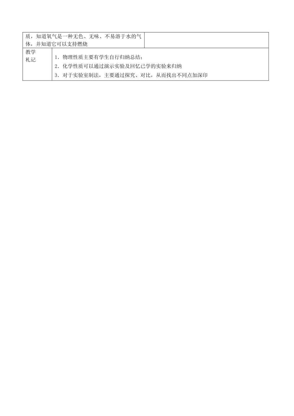 山东省郯城县郯城街道初级中学九年级化学上册 第二单元 我们周围的空气 课题2 氧气学案（无答案） 新人教版_第3页