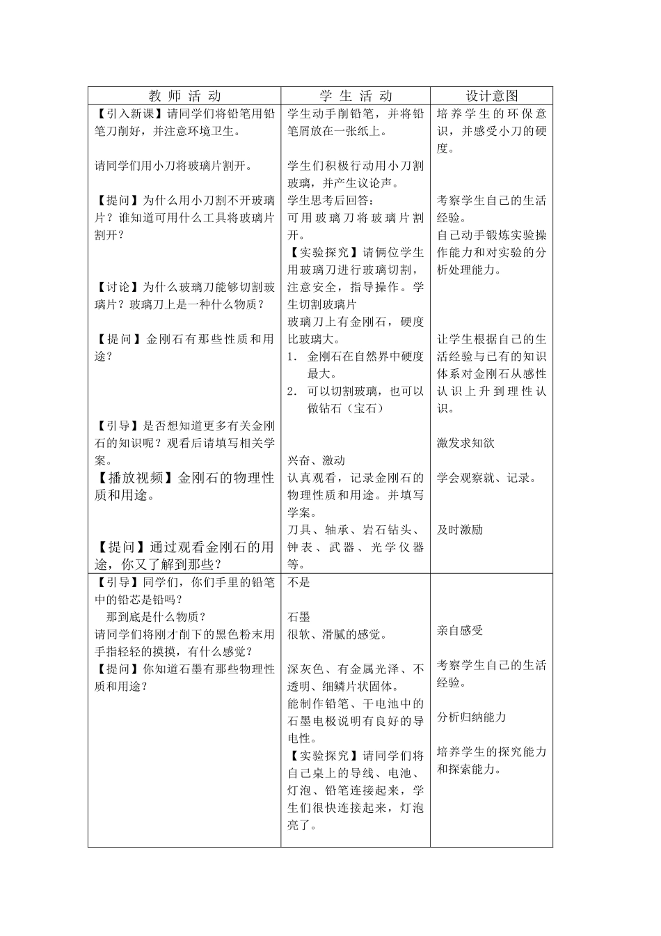 【黄冈零距离】备战2011年中考化学同步创新 第六单元《碳和碳的氧化物》课题1 金刚石、石墨和C60精品教案_第2页