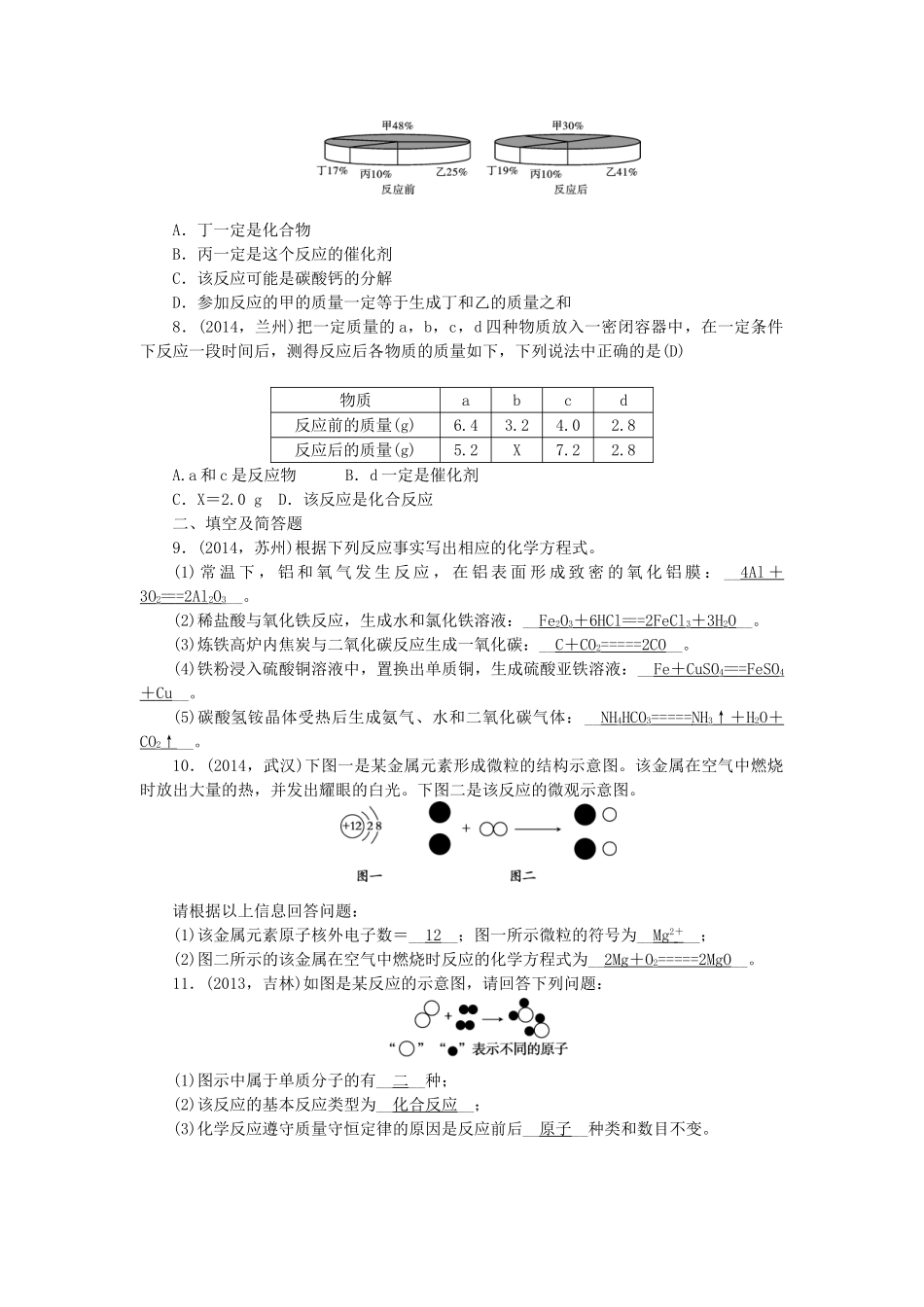 【聚焦中考】陕西省2015中考化学总复习 第一轮课时训练 第12讲 化学方程式_第2页