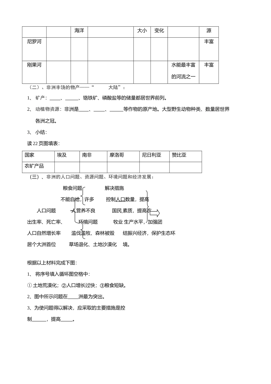 七年级地理第一章-非洲资源杨妙薇导学案湘教版_第2页