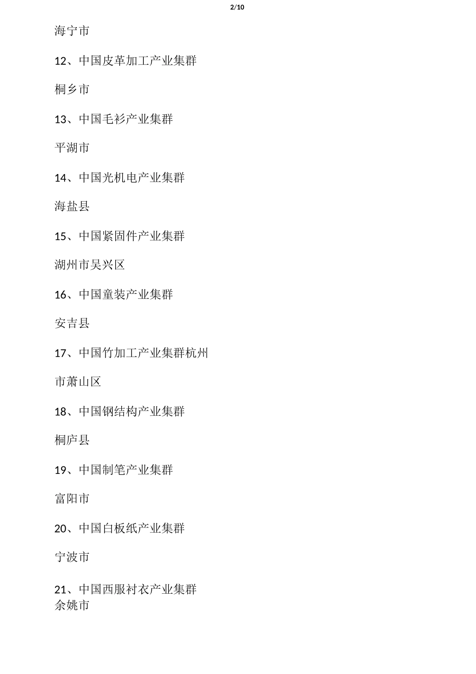 中国产业集群名单_第2页