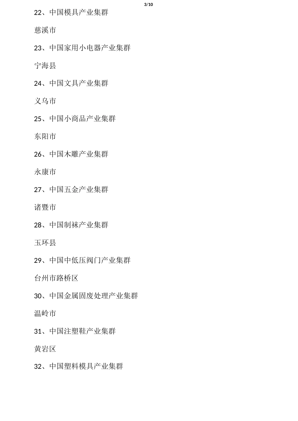 中国产业集群名单_第3页