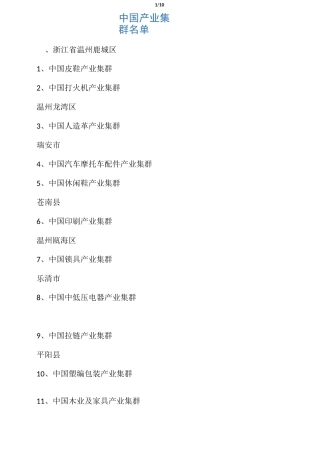 中国产业集群名单