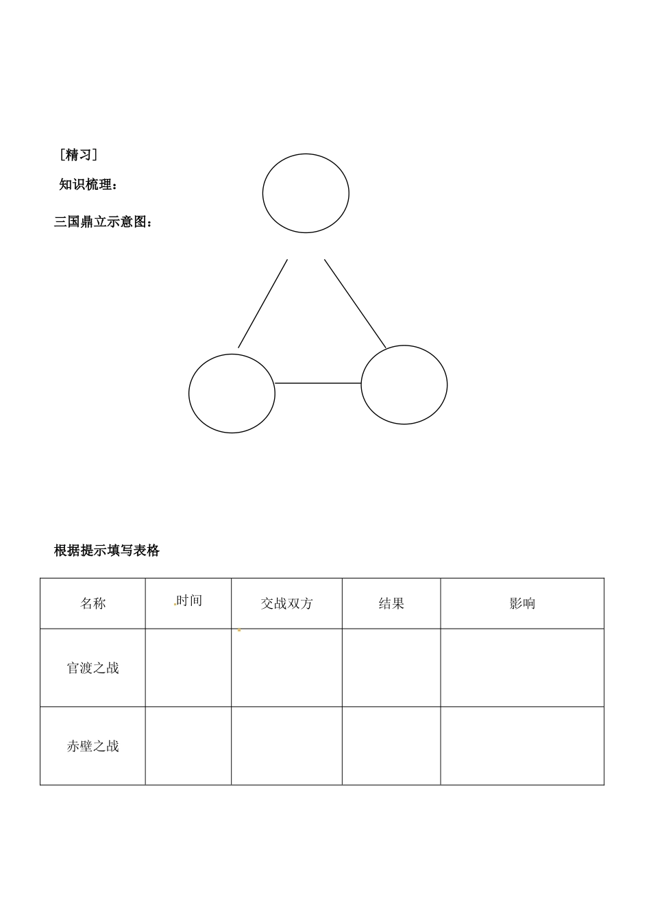 吉林省通化市外国语中学七年级历史上册 第18课 三国鼎立学案（无答案） 新人教版_第2页