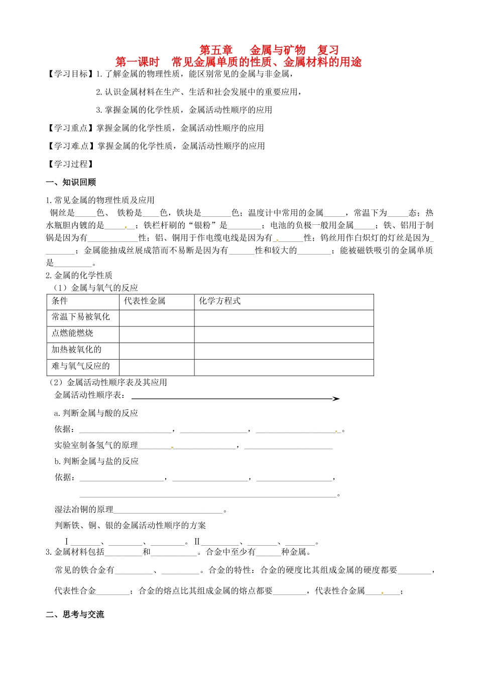 江苏省高邮市车逻初级中学九年级化学《5.1常见金属单质的性质、金属材料的用途》复习学案 沪教版_第1页