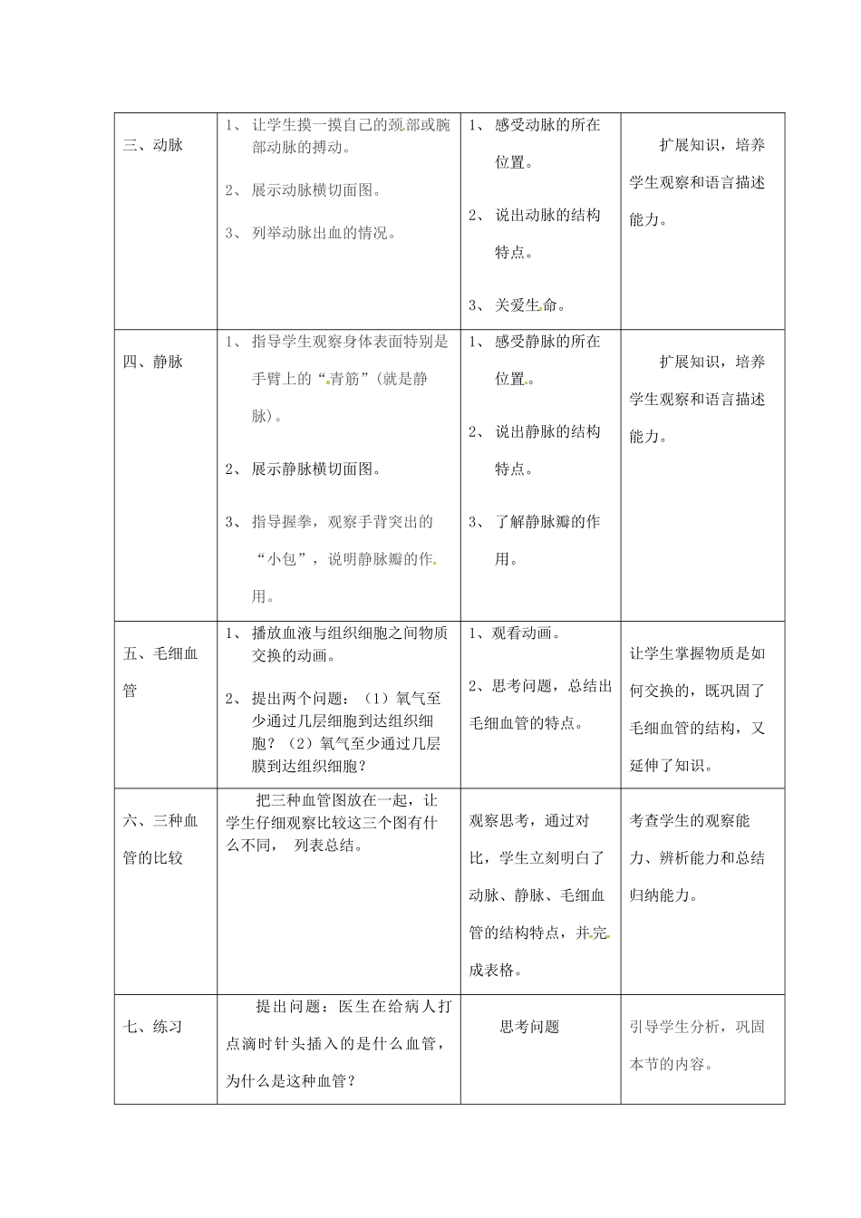 2014七年级生物下册 4.2 血流的管道-血管教学设计1 新人教版_第3页
