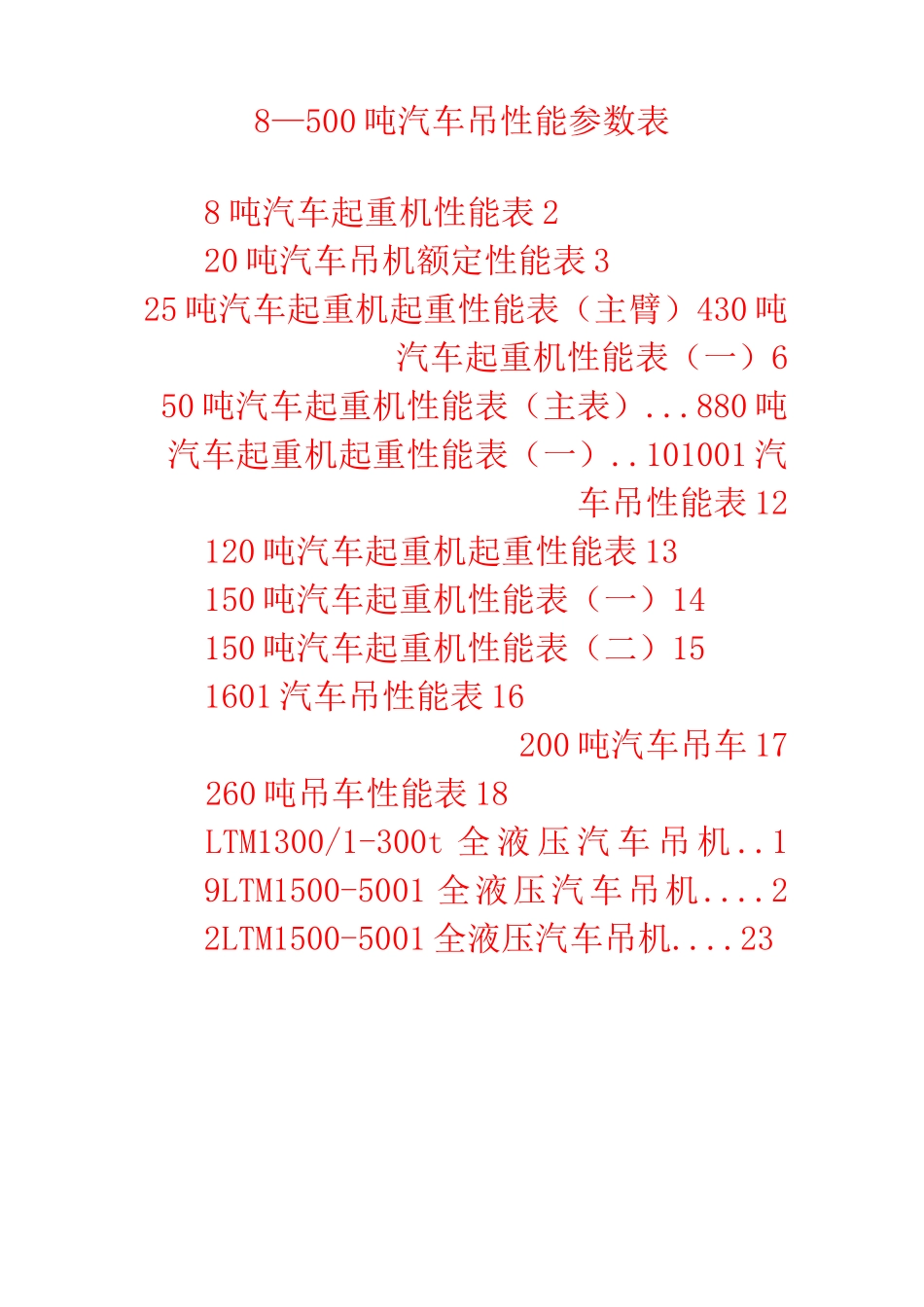 吨汽车吊性能参数表 _第1页