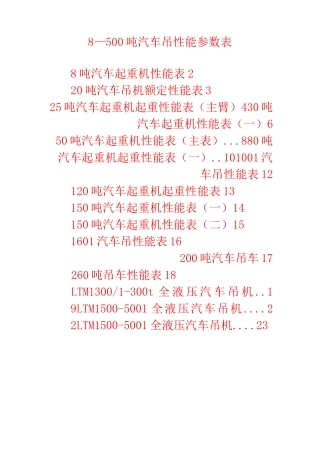 吨汽车吊性能参数表 
