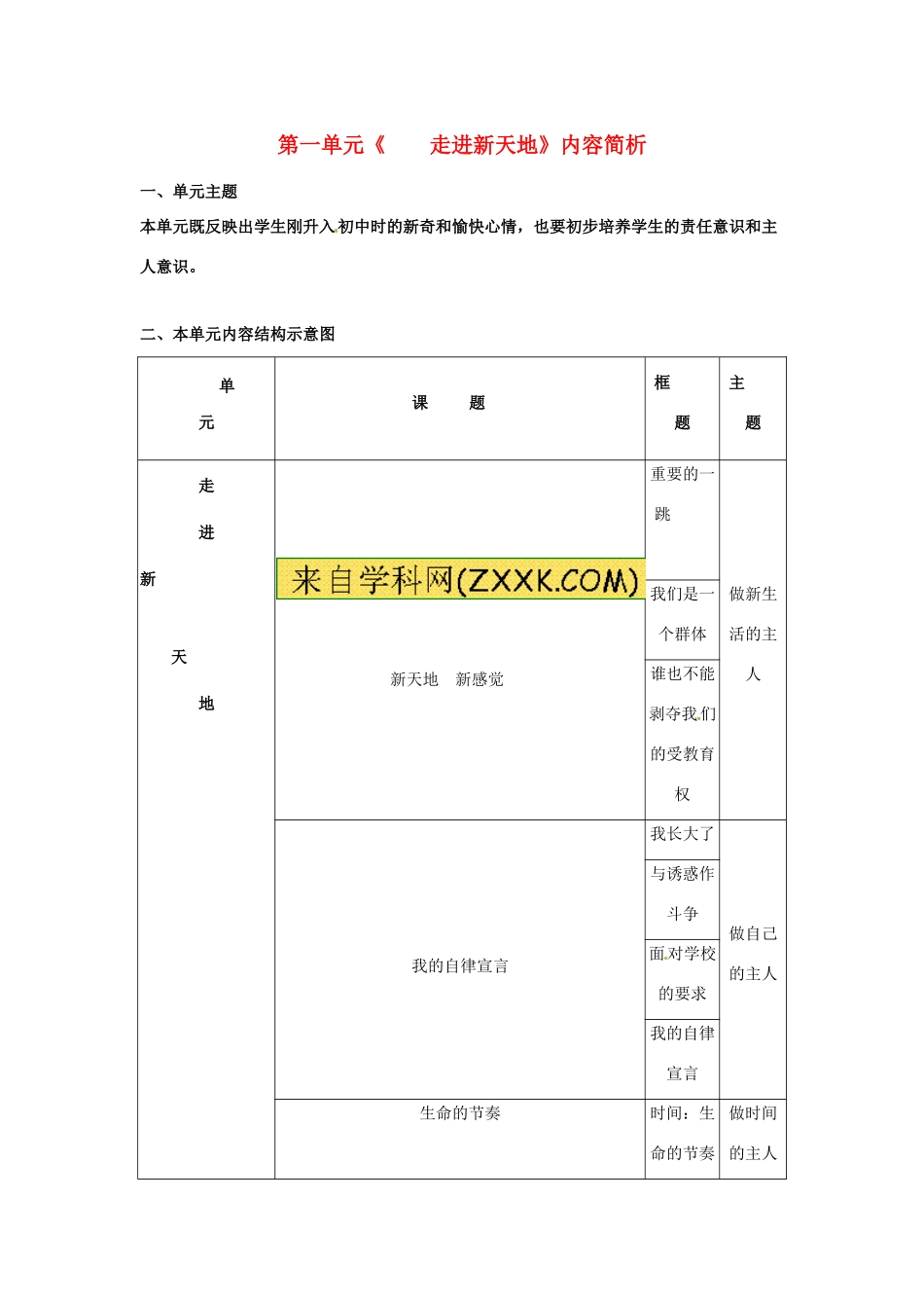 七年级政治上： 第一单元 走进新天地 （教学设计）人民版教材_第1页