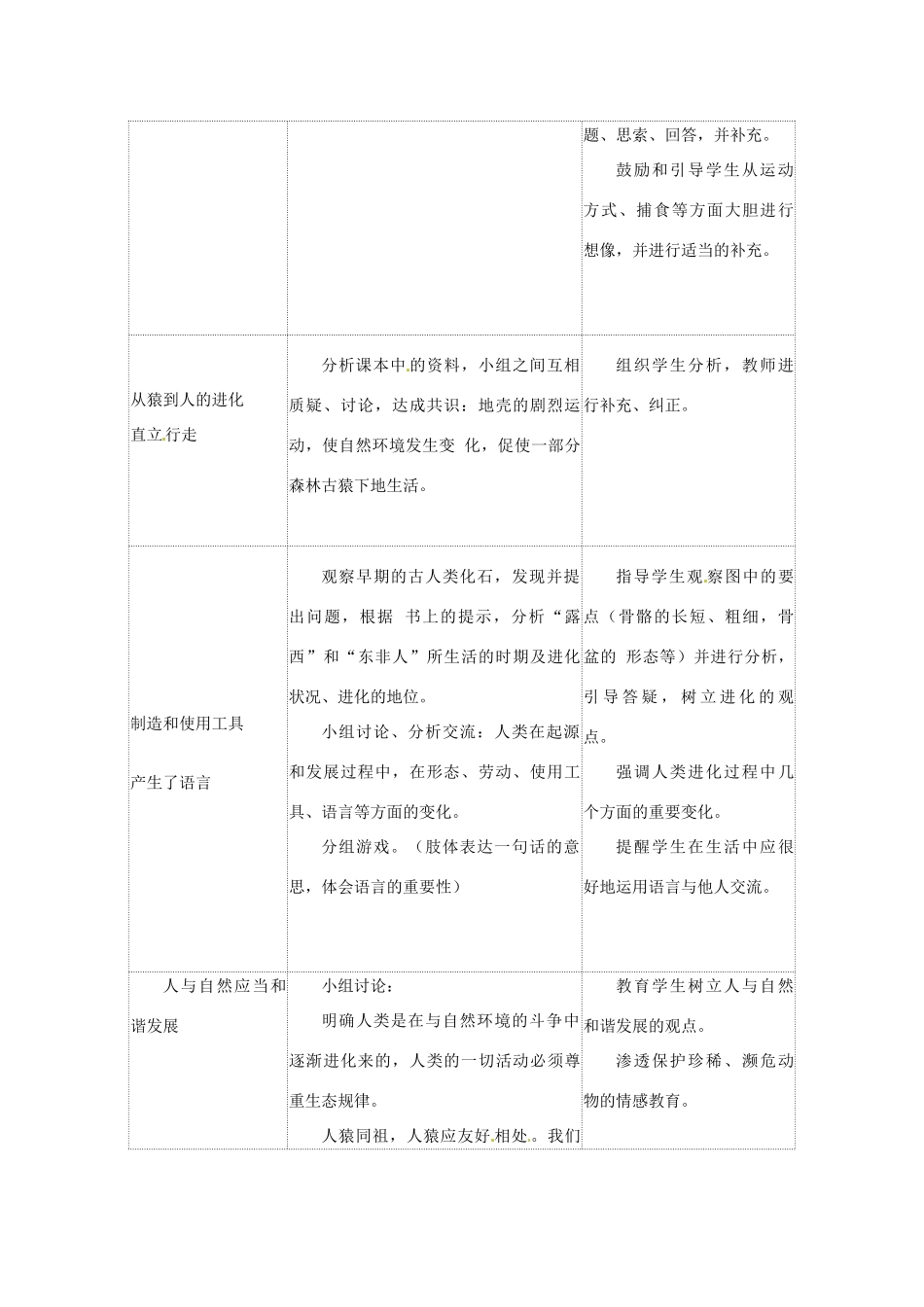 2014七年级生物下册 1.1 人类的起源和发展教案2 新人教版_第2页