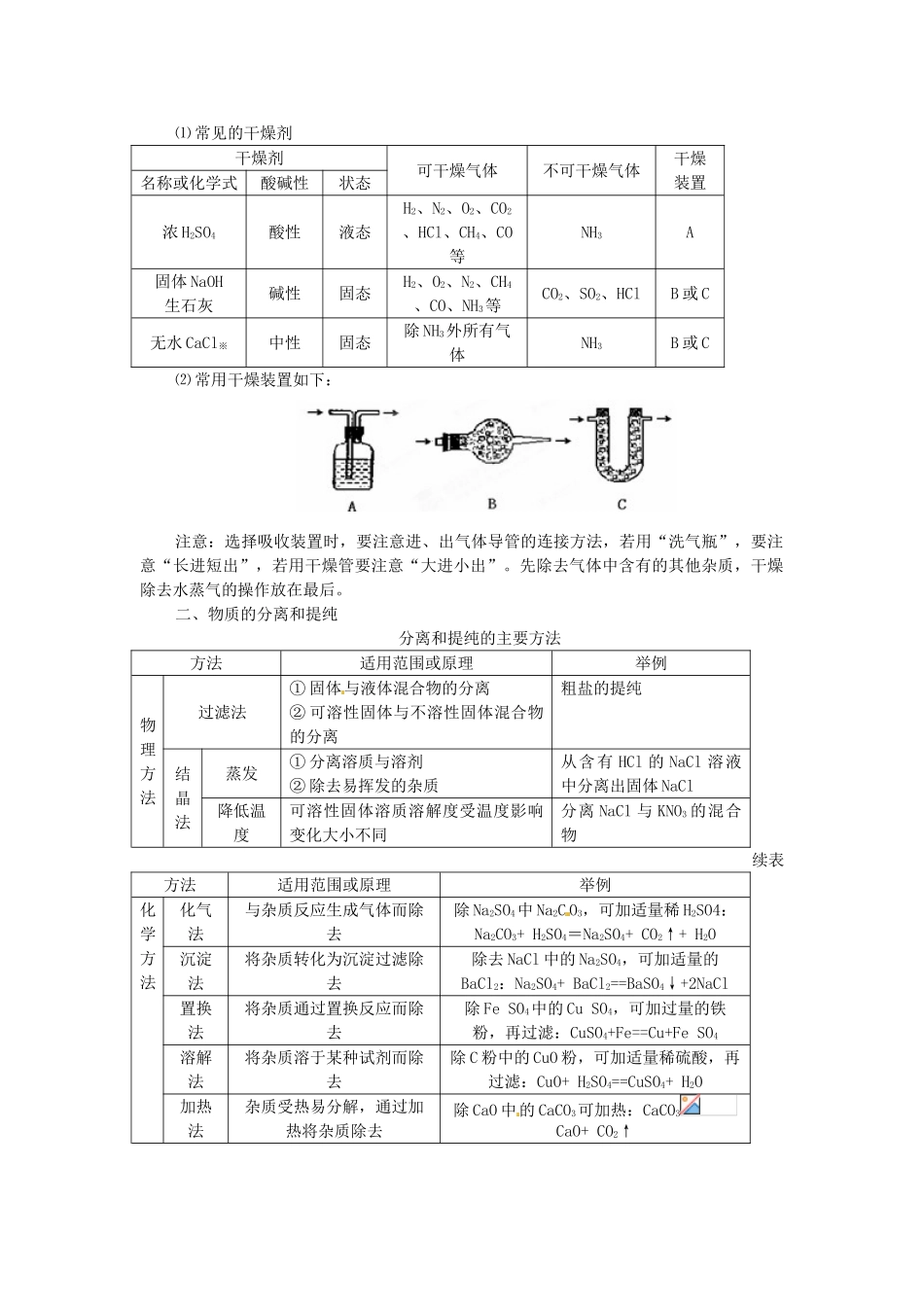 中考化学总复习 专题六 物质的分离学案-人教版初中九年级全册化学学案_第2页