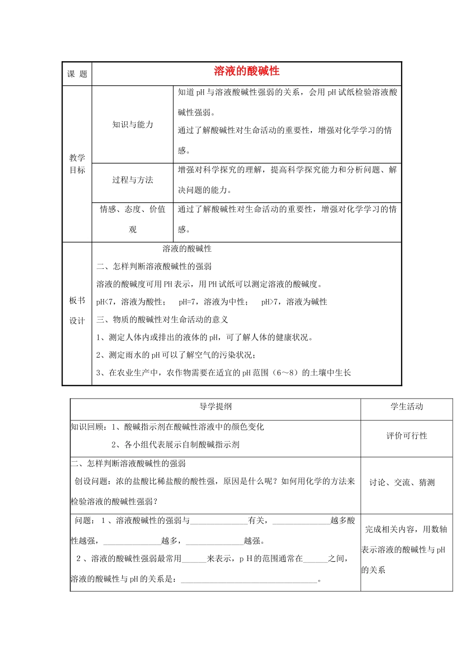 2013年秋九年级化学全册 第七单元 常见的酸和碱 第三节 溶液的酸碱性名师教案2（新版）鲁教版_第1页