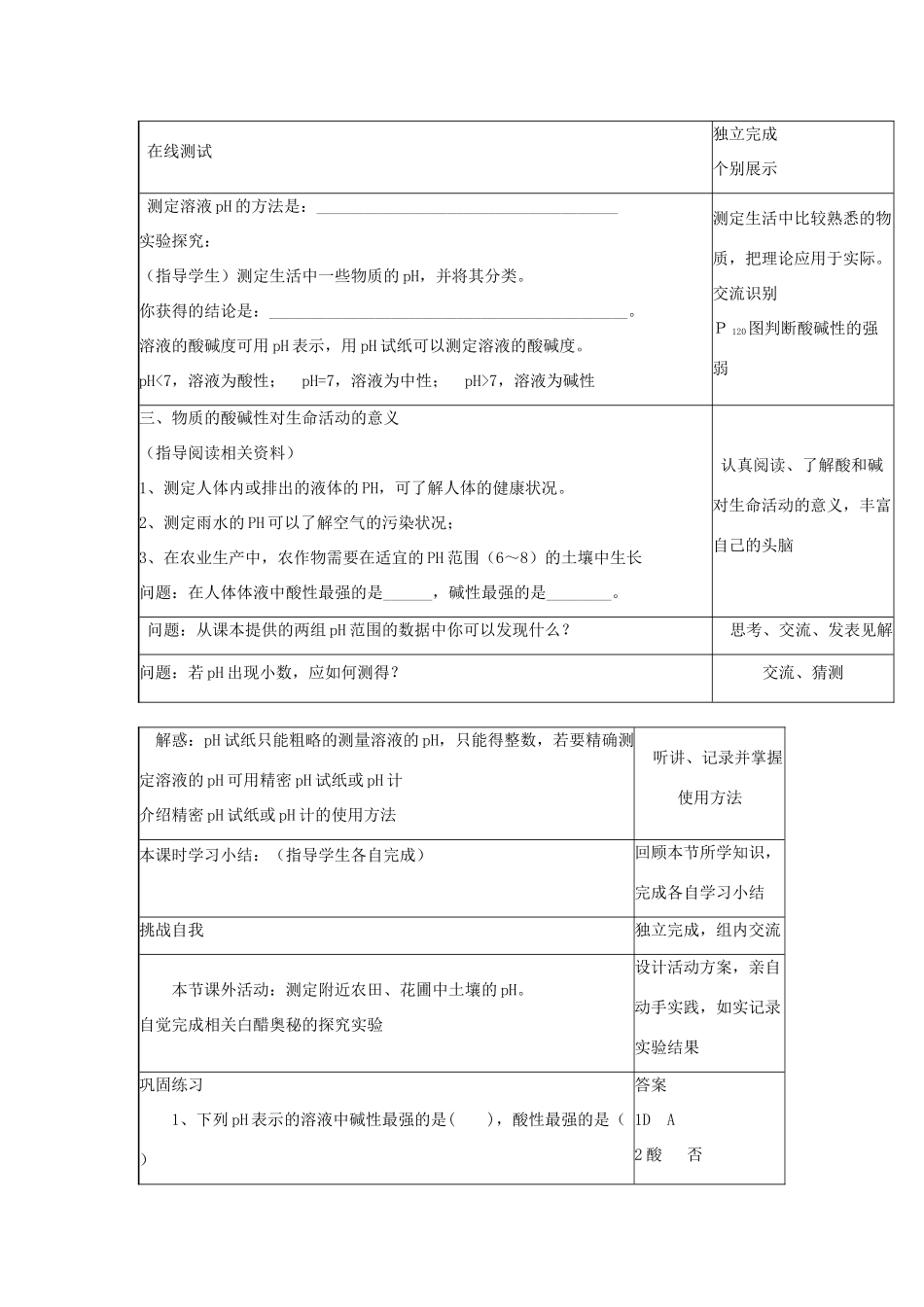 2013年秋九年级化学全册 第七单元 常见的酸和碱 第三节 溶液的酸碱性名师教案2（新版）鲁教版_第2页
