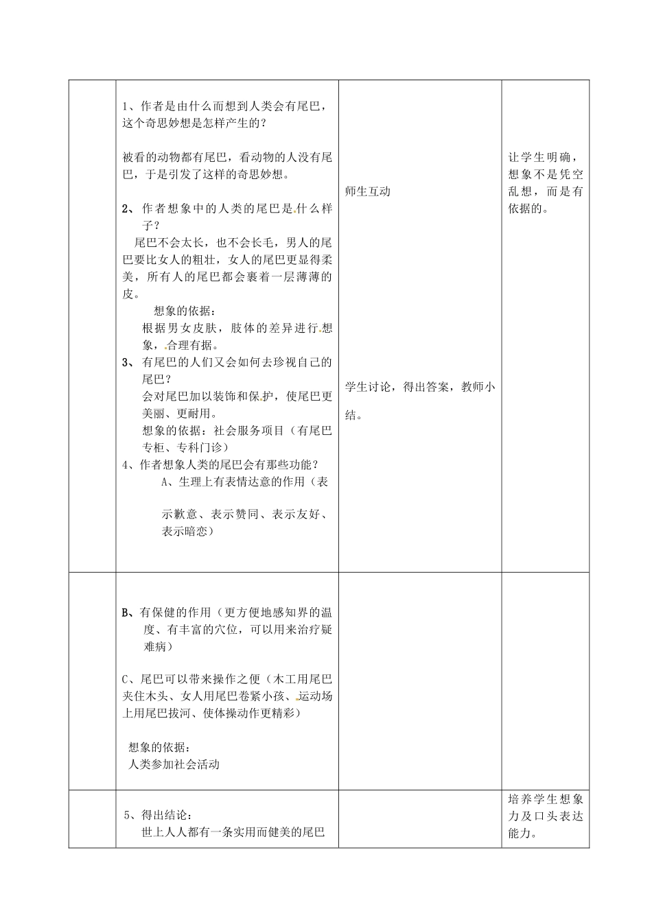 七年级语文上册 20 如果人类也有尾巴教学设计 语文版教材-语文版教材初中七年级上册语文教学设计_第2页