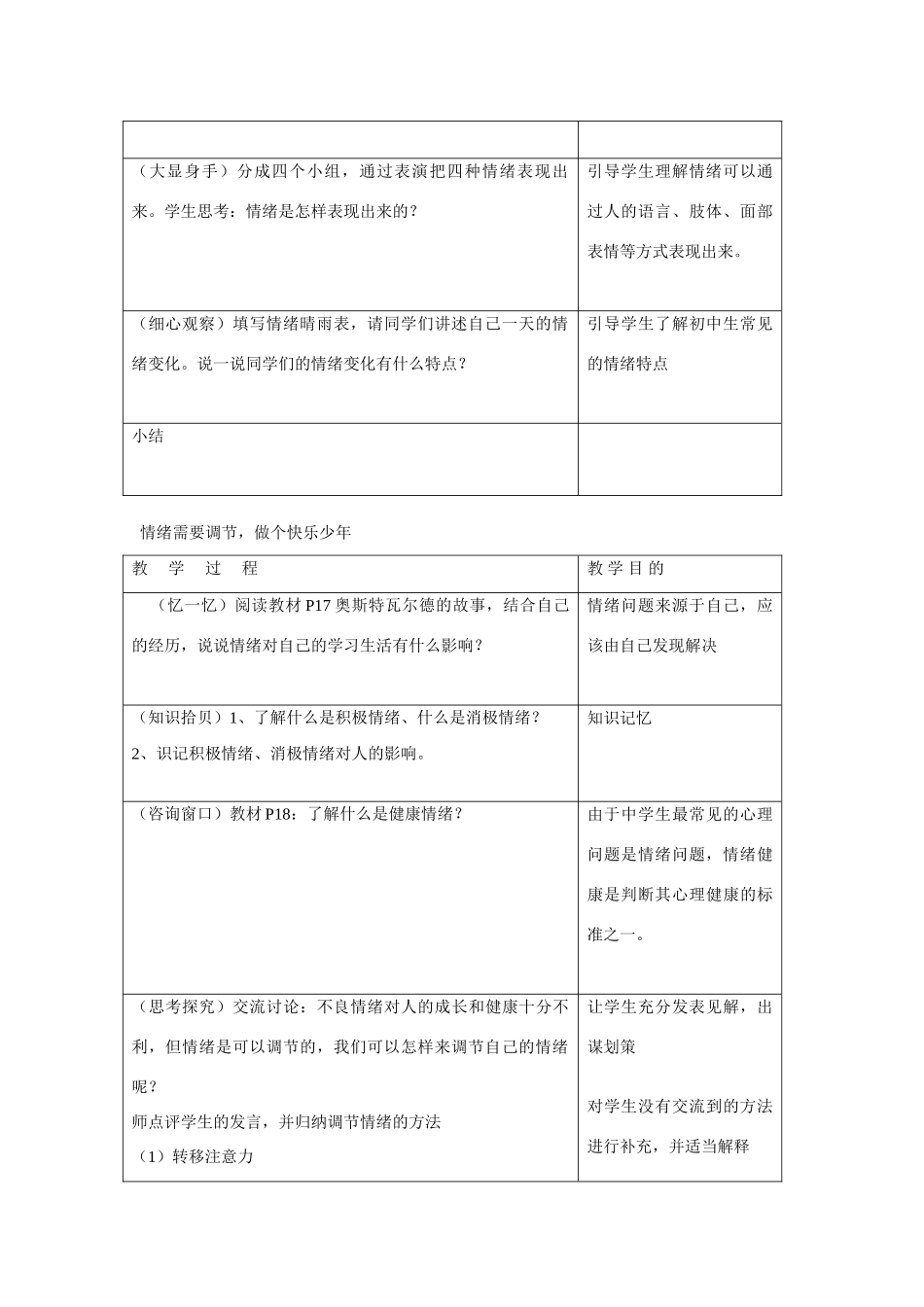 七年级政治上册 第一单元  走进中学-第三节  拥有好心情教学设计 湘师版教材_第2页