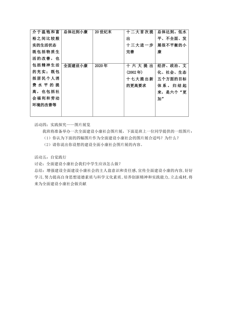 七年级政治下册：第二单元第二课《小康家园》教学设计（人民版教材）_第2页