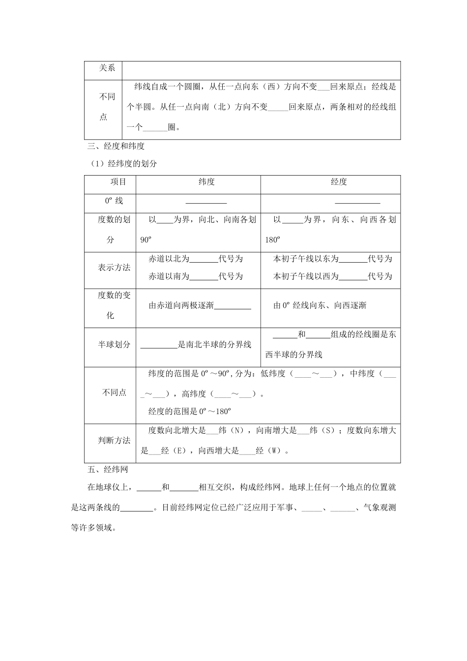 七年级地理上册 第一章 第二节 地球仪和经纬网学案 （新版）商务星球版-（新版）商务星球版初中七年级上册地理学案_第2页