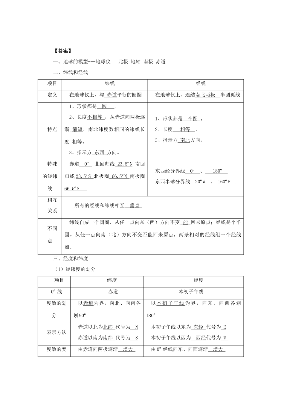 七年级地理上册 第一章 第二节 地球仪和经纬网学案 （新版）商务星球版-（新版）商务星球版初中七年级上册地理学案_第3页