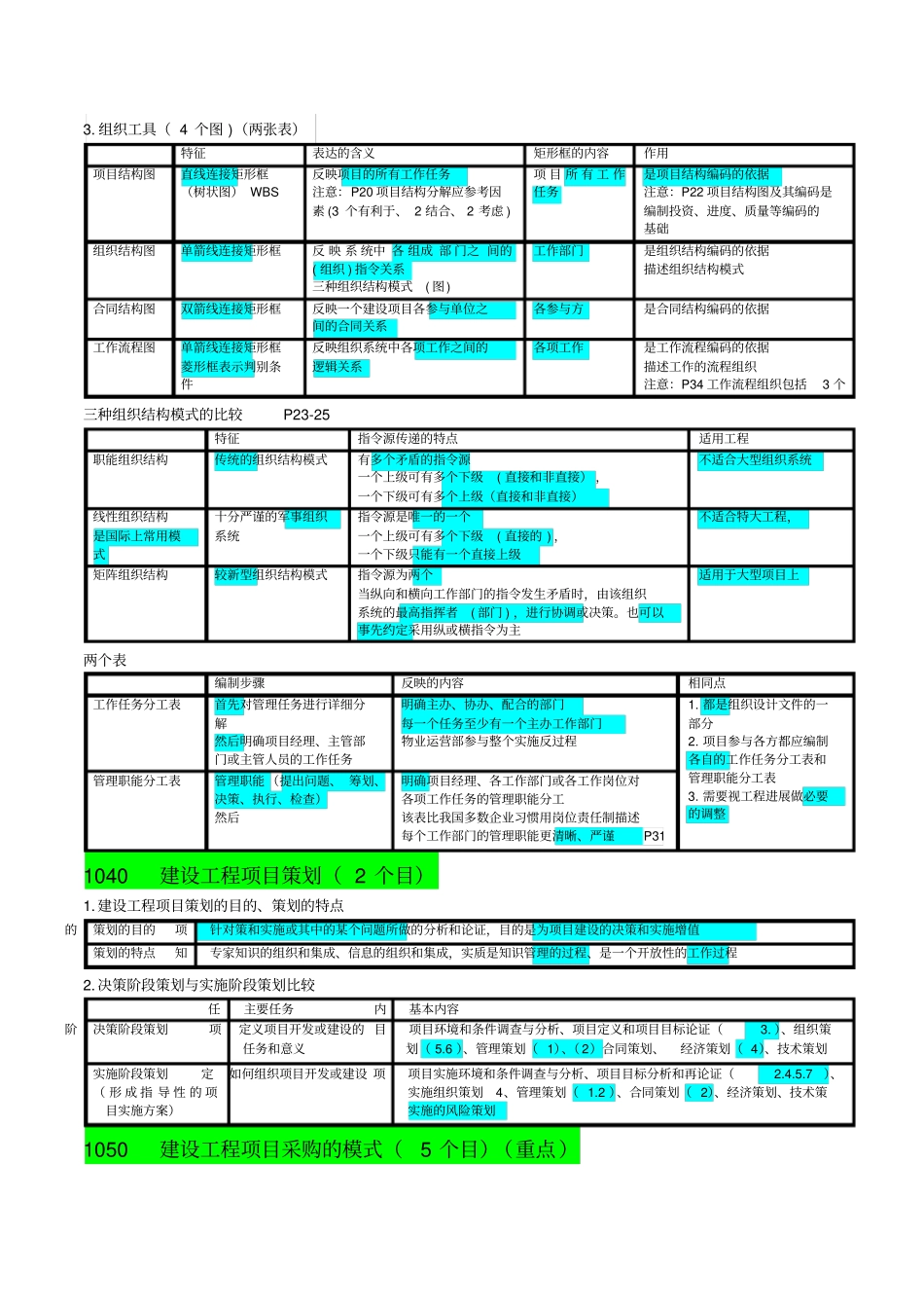 一建管理讲义讲解_第2页