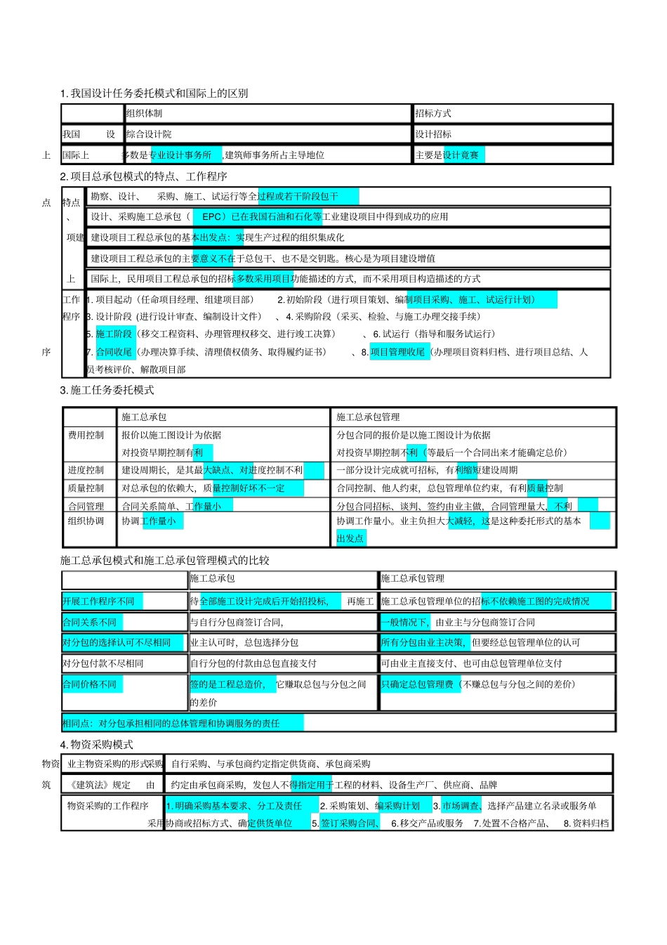 一建管理讲义讲解_第3页