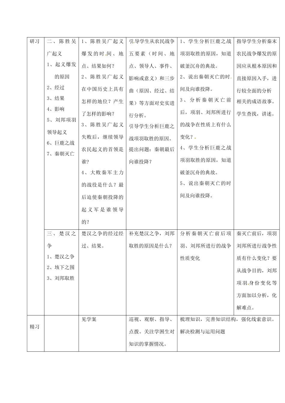 （秋季版）吉林省通化市七年级历史上册 第3单元 第10课《秦末农民大起义》导学案 新人教版-新人教版初中七年级上册历史学案_第2页