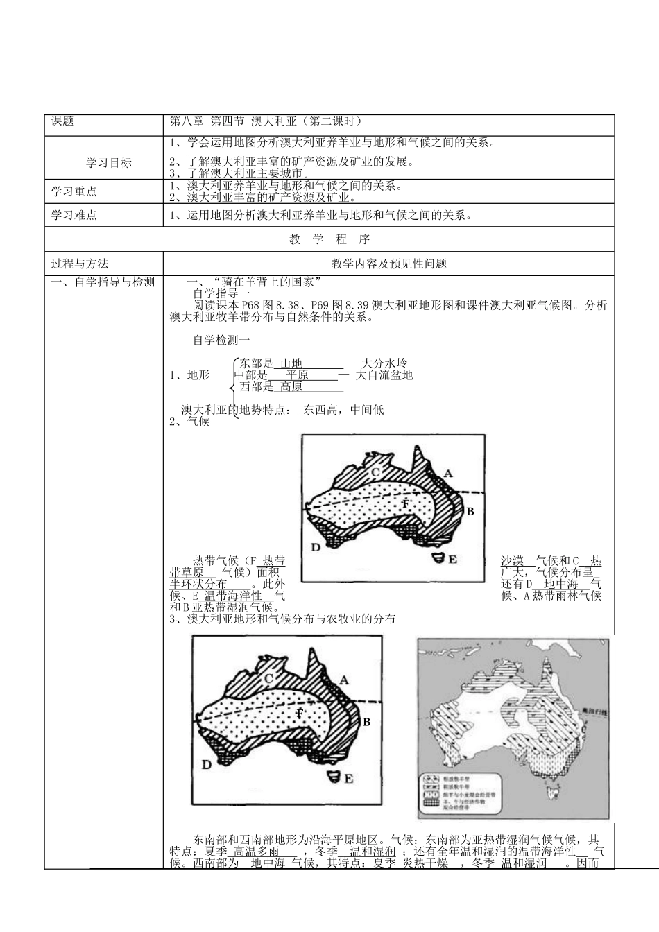 七年级地理下册 第八章 第四节 澳大利亚（第二课时）导学案 新人教版_第2页