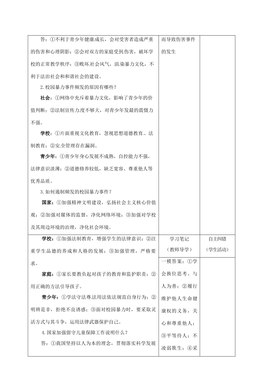 内蒙古鄂尔多斯市中考政治一轮复习 专题八 筑牢成长防线 守护幼苗健康学案-人教版初中九年级全册政治学案_第3页