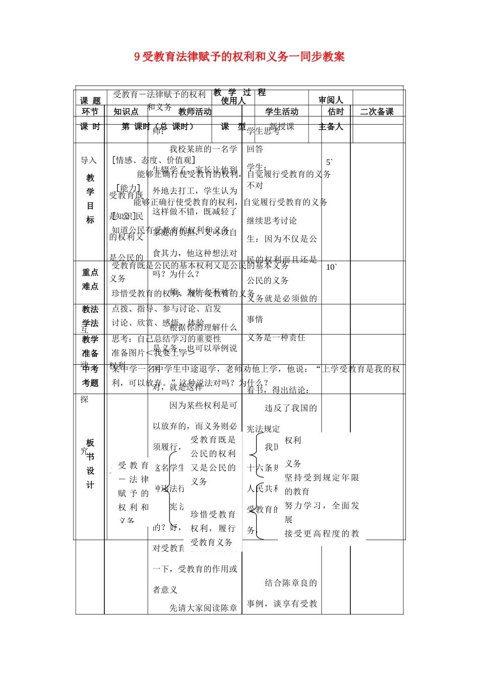 七年级思品上册 9受教育法律赋予的权利和义务一同步教学设计 鲁教版教材_第1页