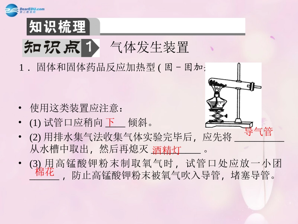 【聚焦中考】陕西省2015中考化学总复习 第16讲 常见气体制备与收集课件_第2页