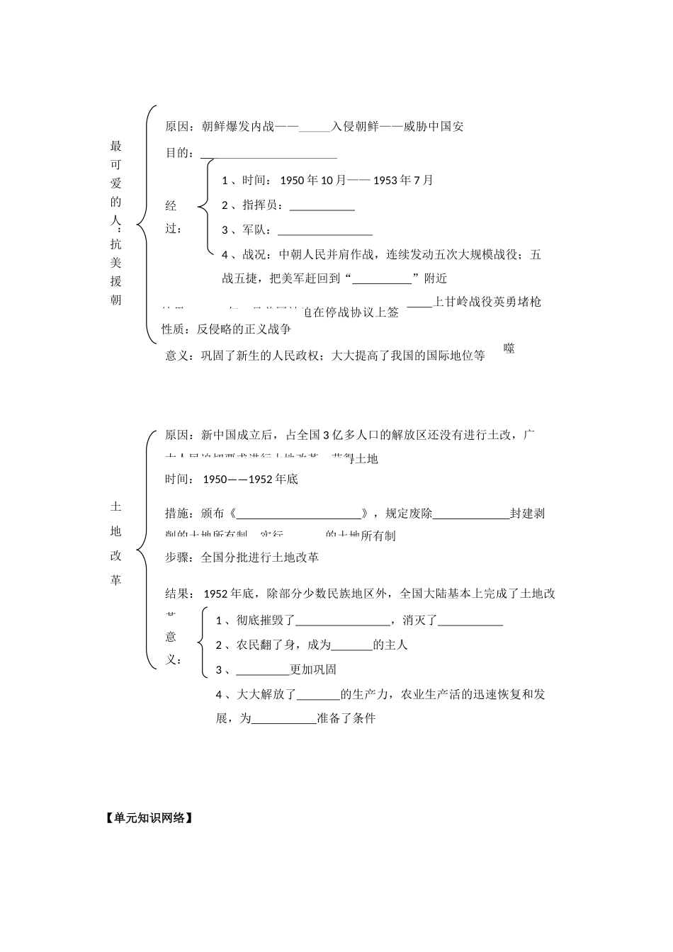 江苏省南京市谷里初级中学八年级历史下册 第一单元 中华人民共和国的成立和巩固 复习学案 新人教版_第2页