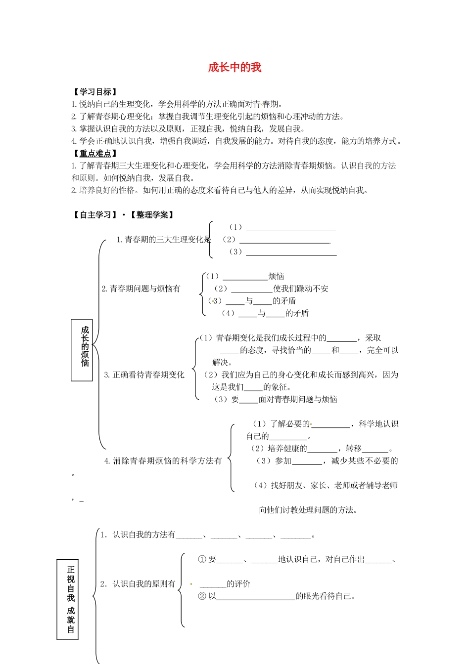江西省金溪县第二中学七年级政治上册 第三单元 成长中的我复习学案 教科版_第1页