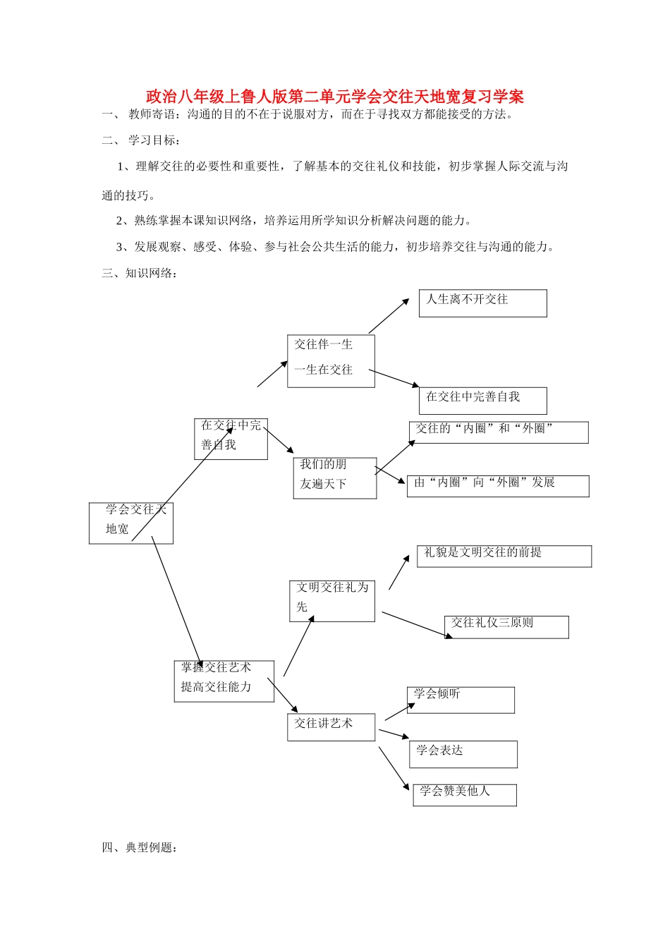 八年级政治上册 第二单元复习学案 鲁人版_第1页