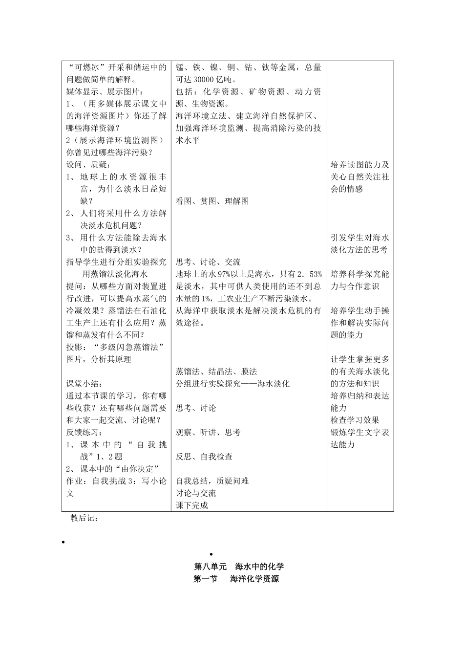 2013年秋九年级化学全册 第八单元 海水中的化学 第一节 海洋化学资源名师教案2 （新版）鲁教版_第3页