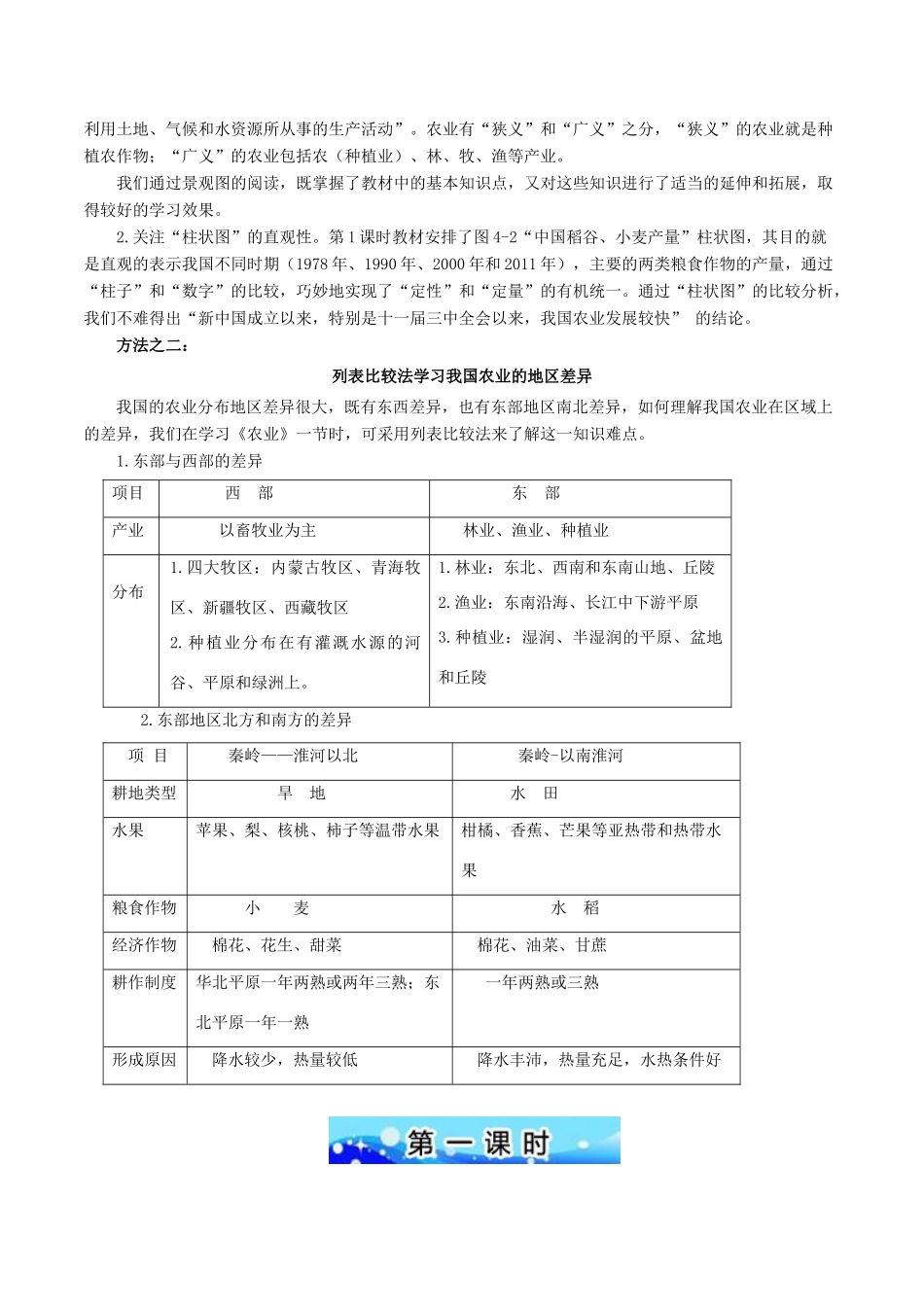 八年级地理上册 第四章 中国的主要产业导学案 湘教版-湘教版初中八年级上册地理学案_第2页