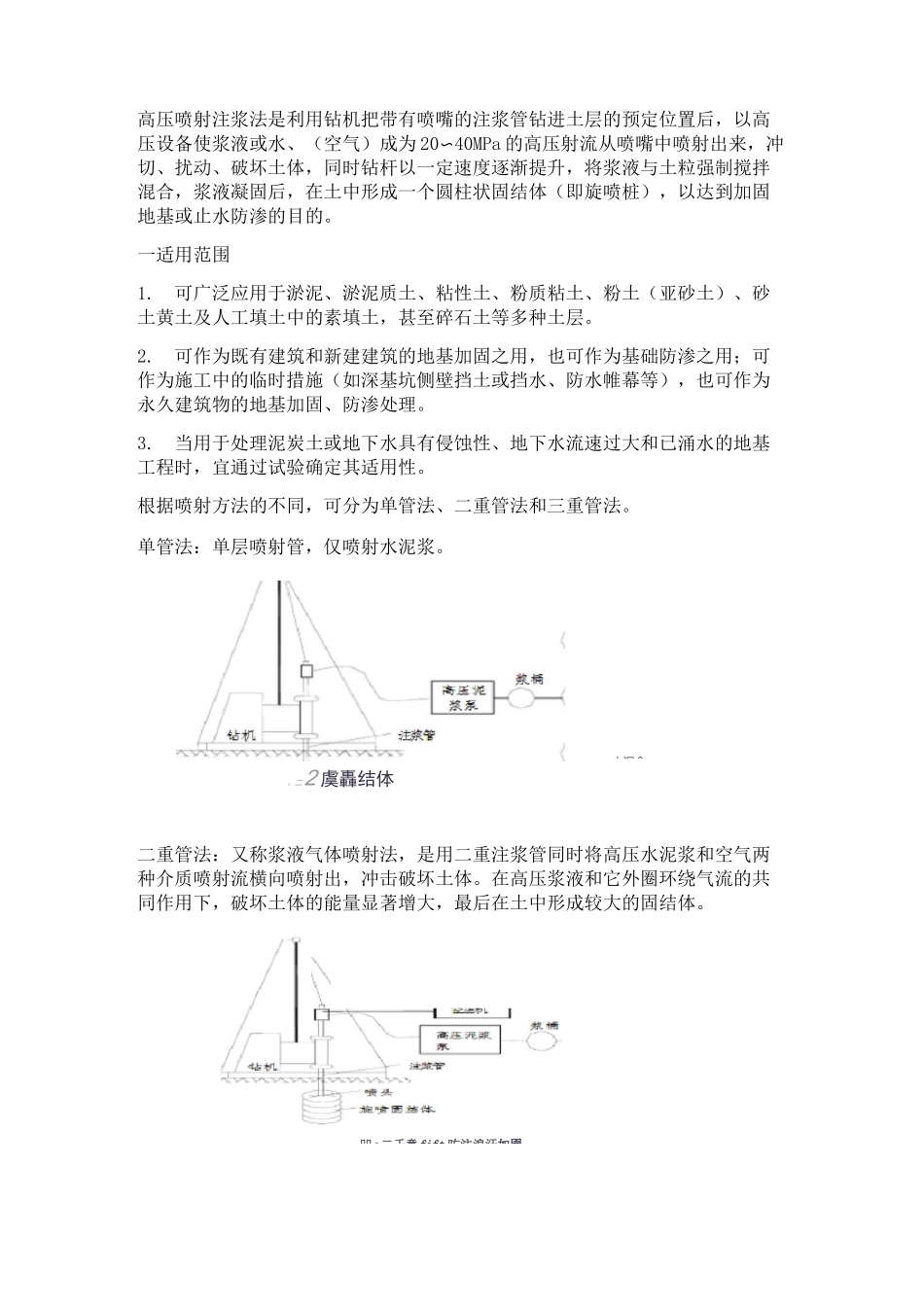 高压旋喷桩施工工艺及质量控制要点_第1页