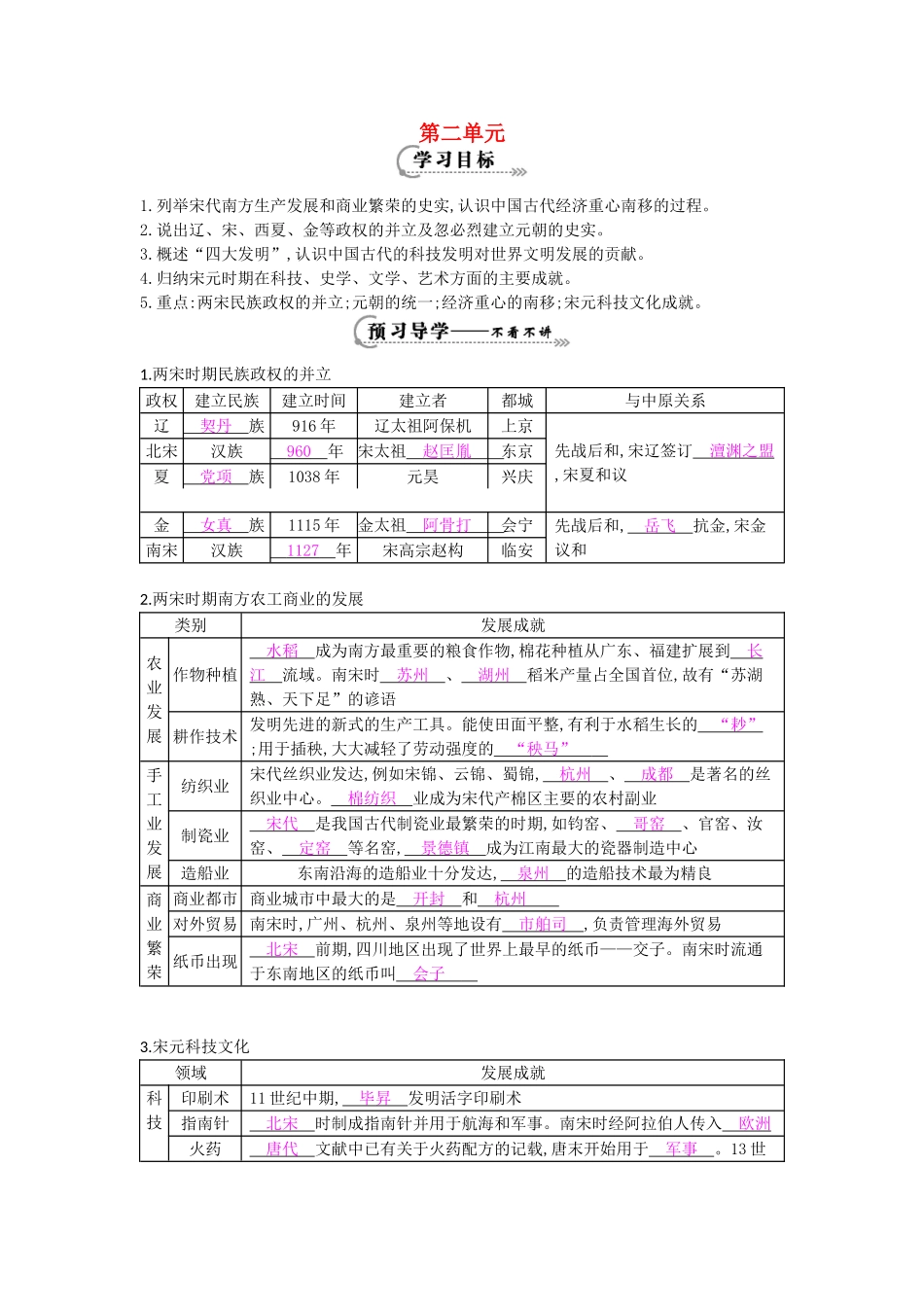 七年级历史下册 第二单元 复习导学案 中华书局版-中华书局版初中七年级下册历史学案_第1页
