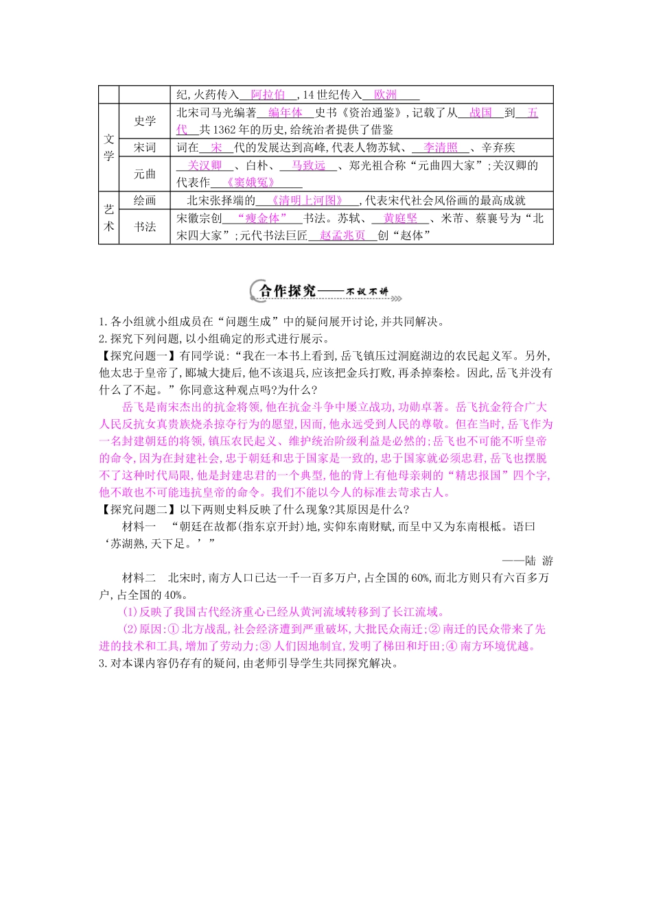 七年级历史下册 第二单元 复习导学案 中华书局版-中华书局版初中七年级下册历史学案_第2页