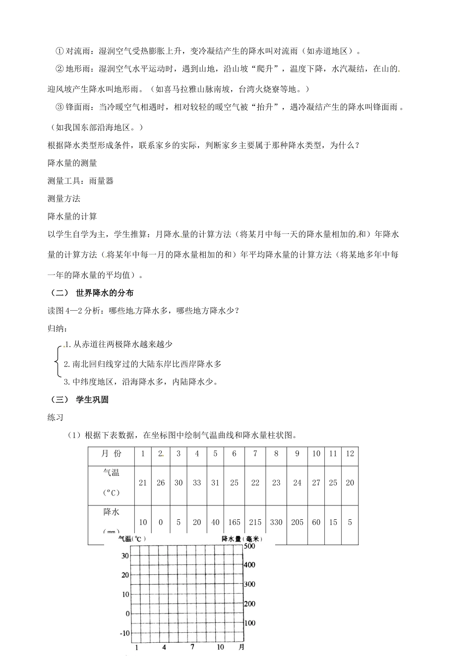 山东省胶南市隐珠街道办事处中学七年级地理《气温与降水》学案（2）_第2页