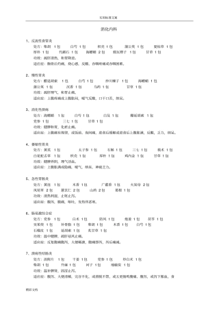 一方配方颗粒专病专方