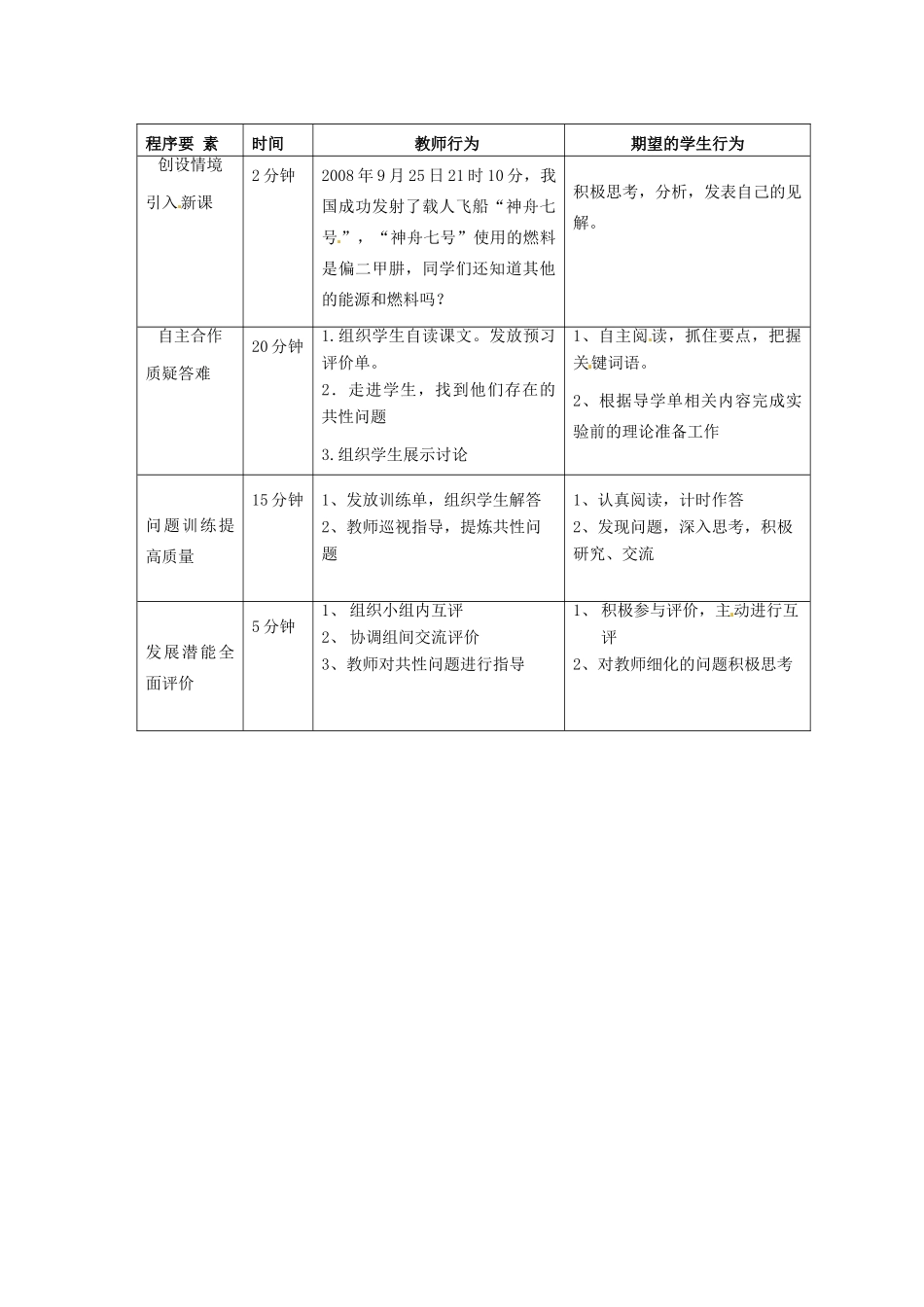 九年级化学全册 9.1 能源的综合利用学案 （新版）沪教版-（新版）沪教版初中九年级全册化学学案_第2页