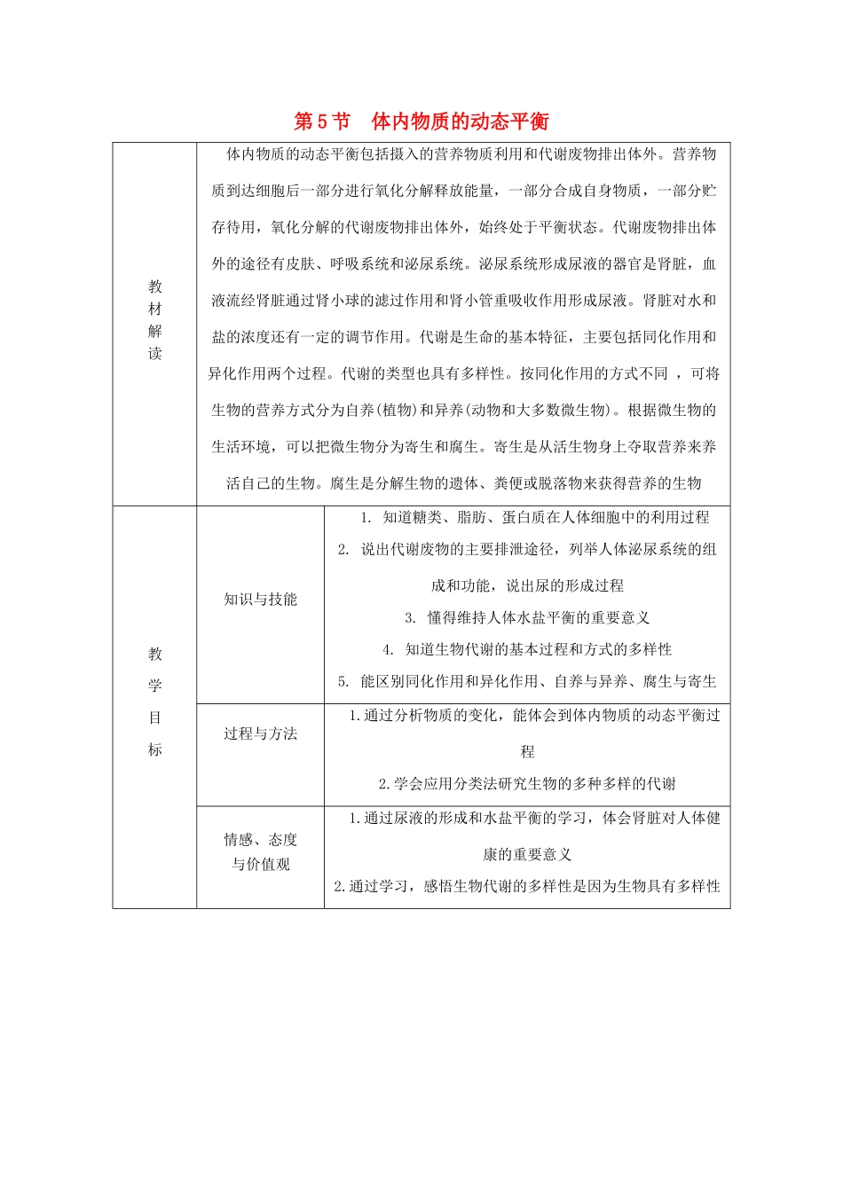 秋九年级科学上册 第4章 代谢与平衡 第5节 体内物质的动态平衡学案（无答案）（新版）浙教版-（新版）浙教版初中九年级上册自然科学学案_第1页