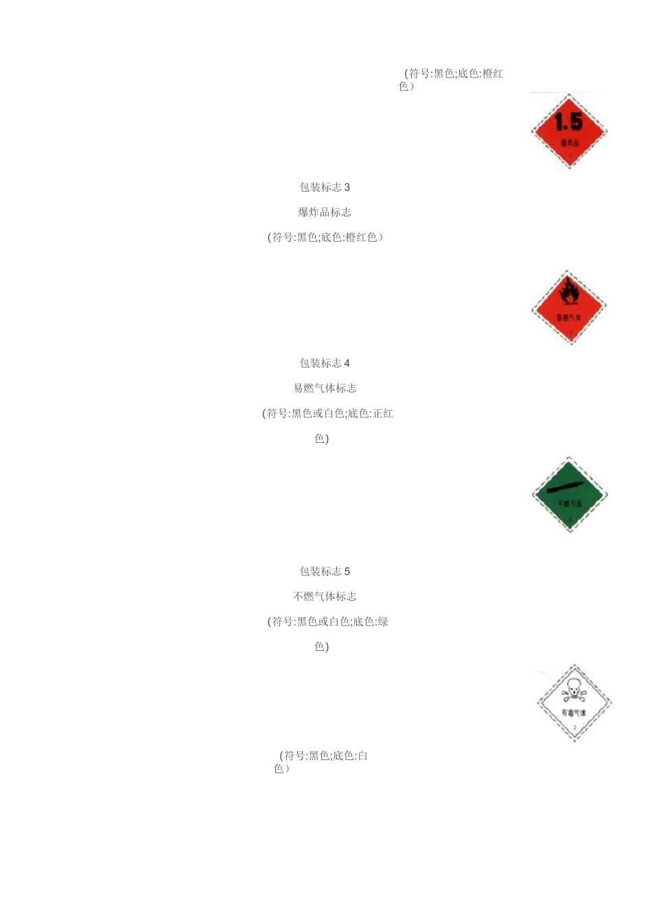 消防标志图片识别_第2页